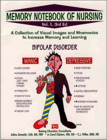 Book Cover Memory Notebook of Nursing Volume 1