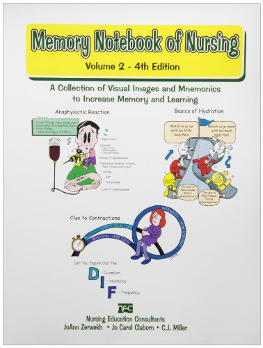 Book Cover Memory Notebook of Nursing, Volume 2