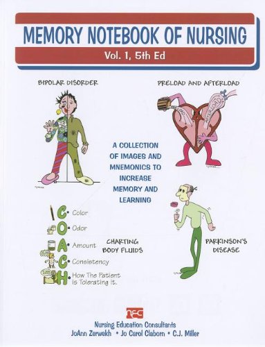 Book Cover Memory Notebook of Nursing: A Collection of Images and Mnemonics to Increase Memory and Learning