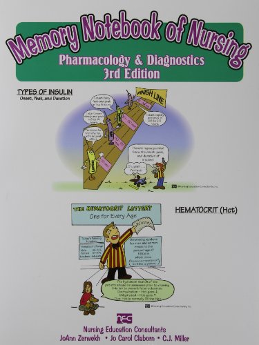 Book Cover Memory Notebook of Nursing: Pharmacology & Diagnostics