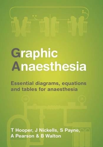 Book Cover Graphic Anaesthesia: Essential diagrams, equations and tables for anaesthesia