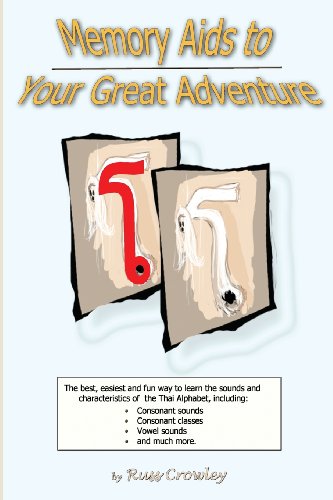 Memory Aids To Your Great Adventure