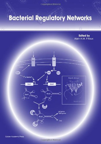 Bacterial Regulatory Networks