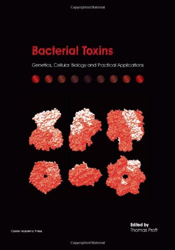 Bacterial Toxins: Genetics, Cellular Biology and Practical Applications