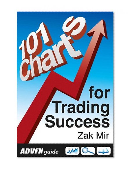 ADVFN Guide: 101 Charts for Trading Success