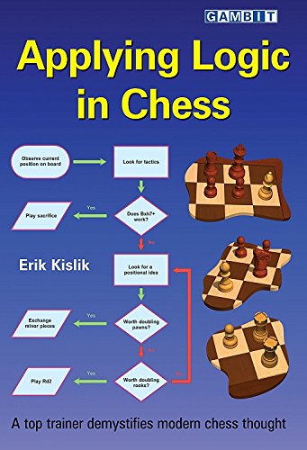 Book Cover Applying Logic in Chess