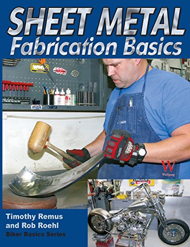 Sheet Metal Fabrication Basics (Biker Basics)