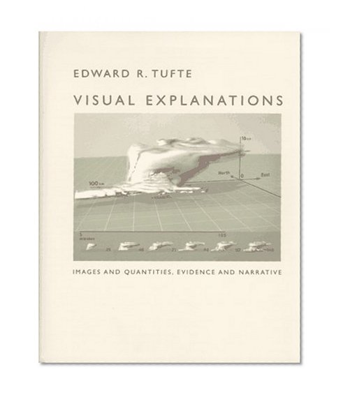Book Cover Visual Explanations: Images and Quantities, Evidence and Narrative