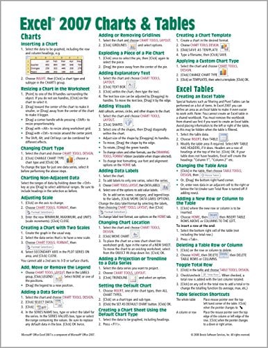 Book Cover Microsoft Excel 2007 Charts & Tables Quick Reference Guide (Cheat Sheet of Instructions, Tips & Shortcuts - Laminated Card)