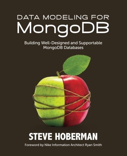 Book Cover Data Modeling for MongoDB