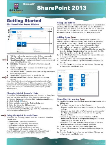 Book Cover SharePoint 2013 Quick Source Reference Guide