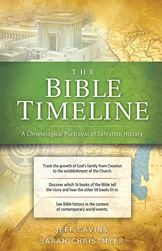 Book Cover The Bible Timeline Chart
