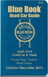 Kelley Blue Book Used Car Guide: Consumer Edition October-December 2015