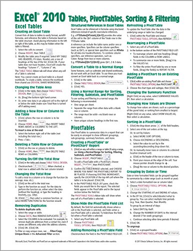 Book Cover Microsoft Excel 2010 Tables, PivotTables, Sorting & Filtering Quick Reference Guide (Cheat Sheet of Instructions, Tips & Shortcuts - Laminated Card)