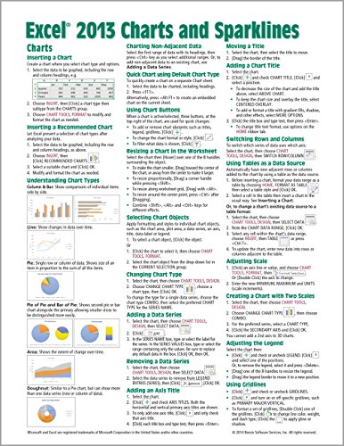Microsoft Excel 2013 Charts & Sparklines Quick Reference Guide (Cheat Sheet of Instructions, Tips & Shortcuts - Laminated Card)