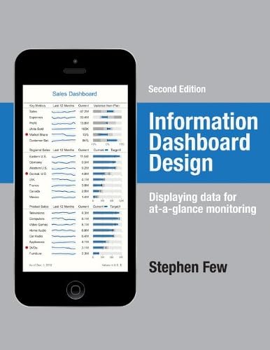 Book Cover Information Dashboard Design: Displaying Data for At-a-Glance Monitoring