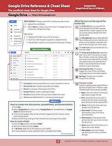 Book Cover Google Drive Reference and Cheat Sheet: The unofficial cheat sheet reference for Google Drive