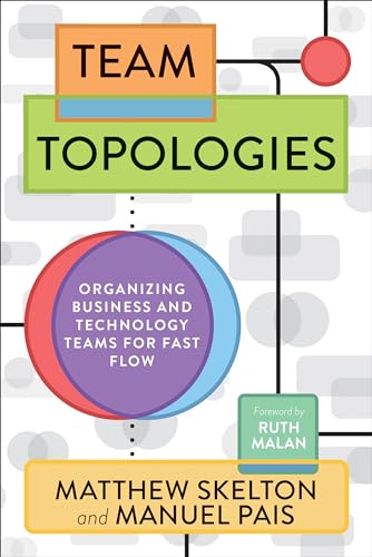 Book Cover Team Topologies: Organizing Business and Technology Teams for Fast Flow