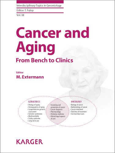 Cancer and Aging: From Bench to Clinics (Interdisciplinary Topics in Gerontology, Vol. 38)