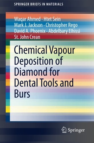 Chemical Vapour Deposition of Diamond for Dental Tools and Burs (SpringerBriefs in Materials)