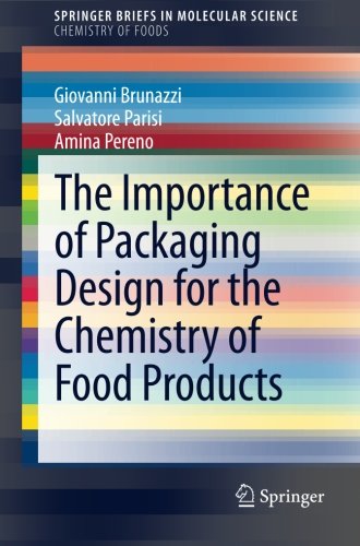 The Importance of Packaging Design for the Chemistry of Food Products (SpringerBriefs in Molecular Science)
