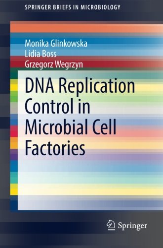 DNA Replication Control in Microbial Cell Factories (SpringerBriefs in Microbiology)