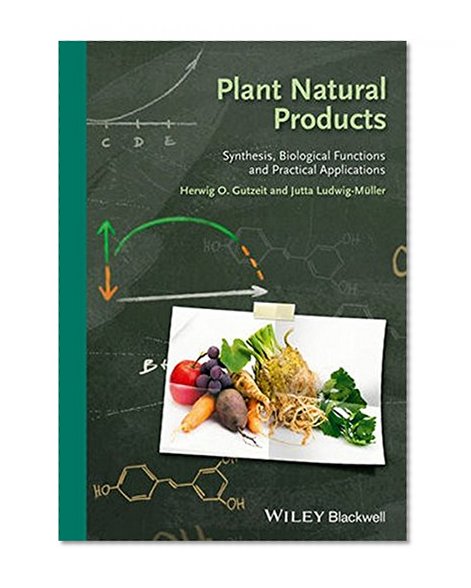 Plant Natural Products: Synthesis, Biological Functions and Practical Applications