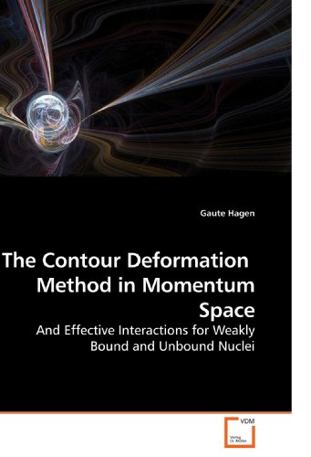 The Contour Deformation  Method in Momentum Space: And Effective Interactions for Weakly Bound and Unbound Nuclei