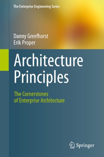 Book Cover Architecture Principles: The Cornerstones of Enterprise Architecture (The Enterprise Engineering Series)