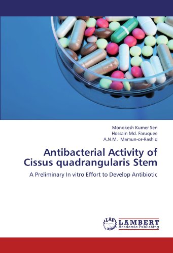 Antibacterial Activity of Cissus quadrangularis Stem: A Preliminary In vitro Effort to Develop Antibiotic