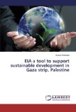 EIA a tool to support sustainable development in Gaza strip, Palestine