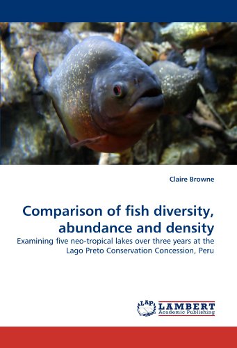 Comparison of fish diversity, abundance and density: Examining five neo-tropical lakes over three years at the Lago Preto Conservation Concession, Peru
