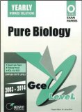 GCE O Level Pure Biology (Yearly)
