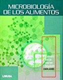 MICROBIOLOGIA DE LOS ALIMENTOS
