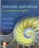 SISTEMAS OPERATIVOS
