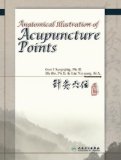 ANATOMICAL ILLUSTRATION OF ACUPUNCTURE POINTS
