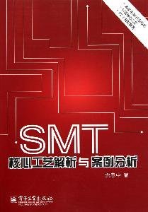 SMT Core Technology Analysis and Case Study