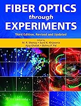 Fiber Optics Through Experiments
