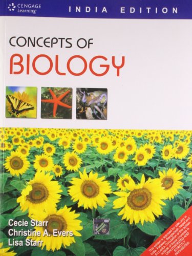 Concept Of Biology