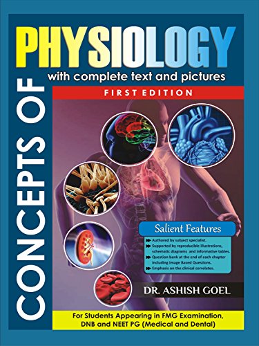 Book Cover Textbook Of Physiology Vol - I & II, 6E