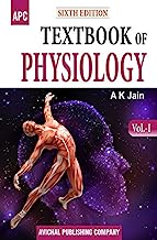 Book Cover Textbook of Physiology - Vol. 1 & 2