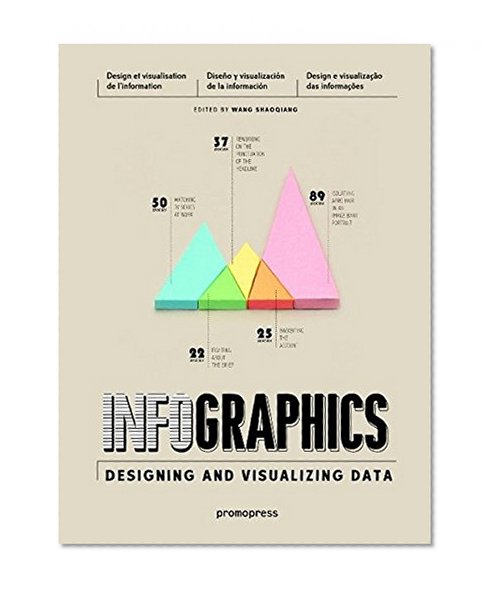 Infographics: Designing & Visualizing Data