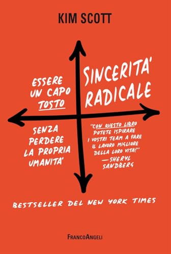 "1796.360 SINCERITA' RADICALE"