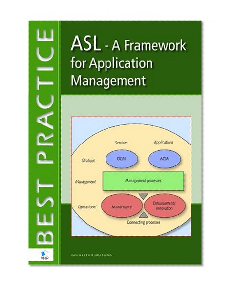 Application Services Library (ASL): A Framework for Application Management