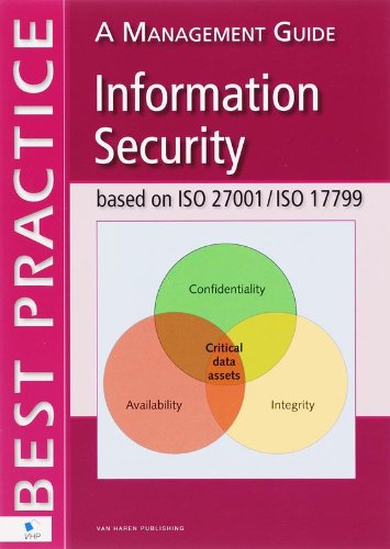 Information Security Based on ISO 27001/ISO 17799: A Management Guide