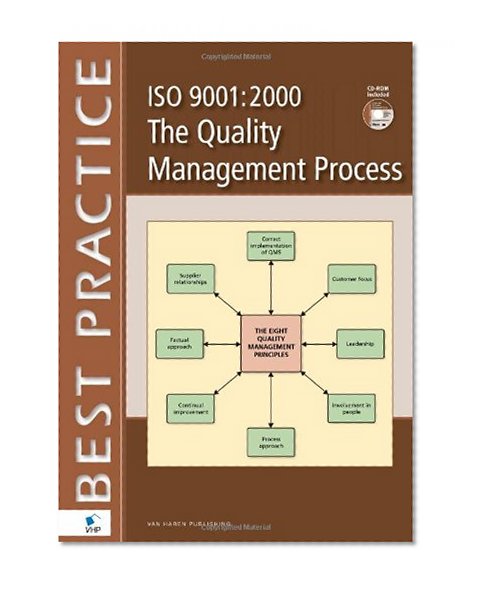 ISO 9001: 2000 - The Quality Management Process (Best Practice)