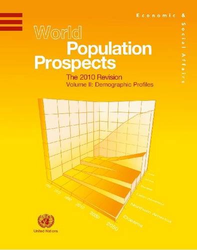 World Population Prospects: The 2010 Revision, Demographic Profiles (Population Studies)