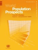 World Population Prospects: The 2010 Revision, Comprehensive Tables (Population Studies)