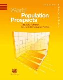 World Population Prospects: The 2010 Revision, Demographic Profiles (Population Studies)