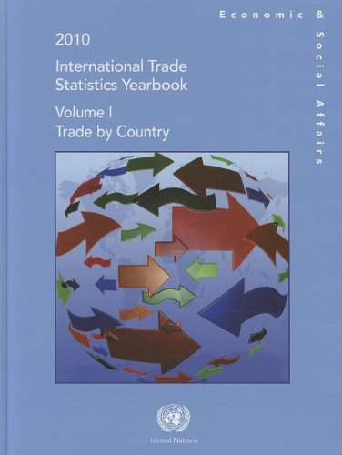 International Trade Statistics Yearbook 2010: Trade By Country (International Trade Statistics Yearbook/Annuaire Statistique Du Commerce International)